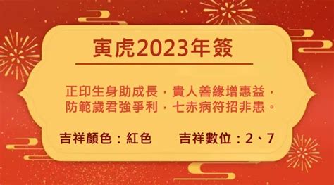 2023虎運勢|董易奇2023癸卯年12生肖運勢指南：屬虎篇